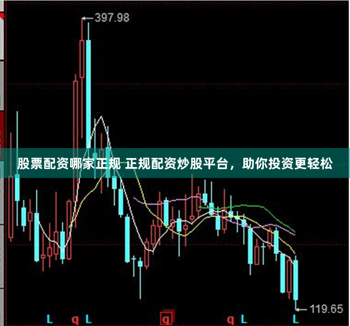 股票配資哪家正規 正規配資炒股平臺，助你投資更輕松